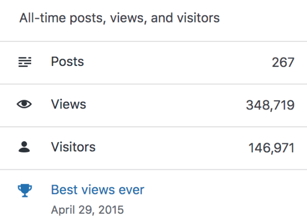 Screen Shot 2020-06-12 at 7.34.20 AM